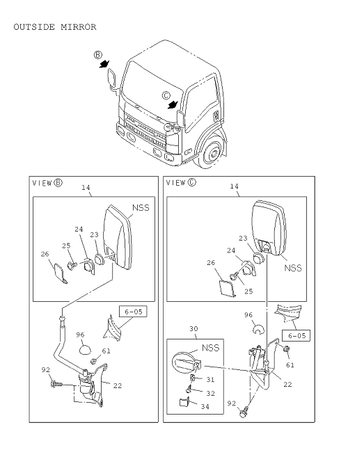 Partial Engine